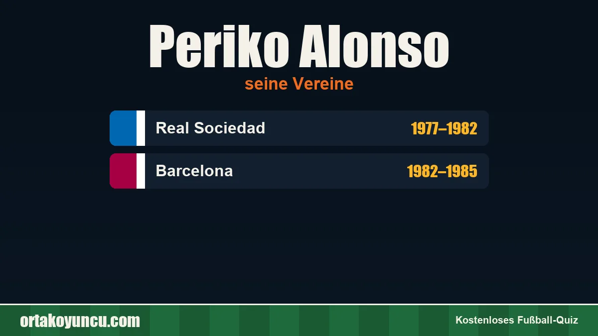Periko Alonso: Vereine und Jahre
