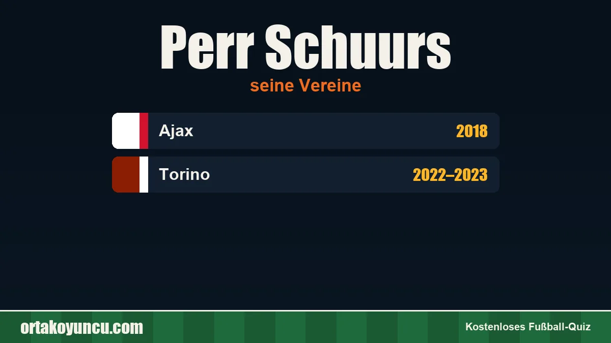 Perr Schuurs: Vereine und Jahre
