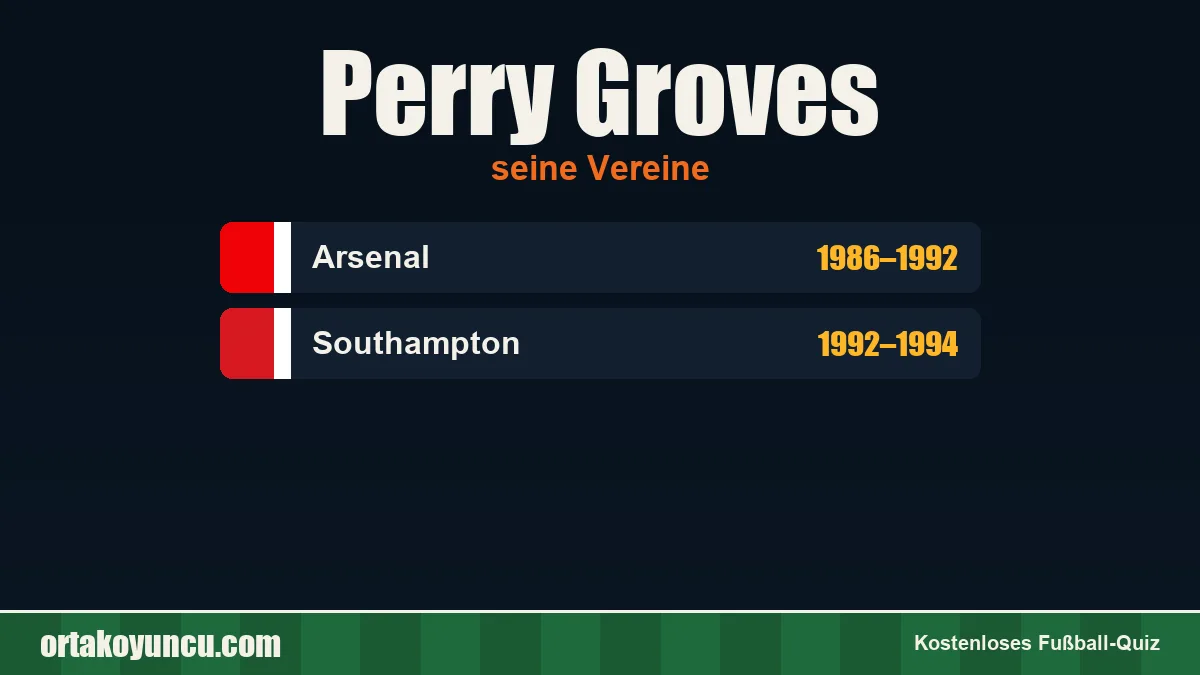 Perry Groves: Vereine und Jahre