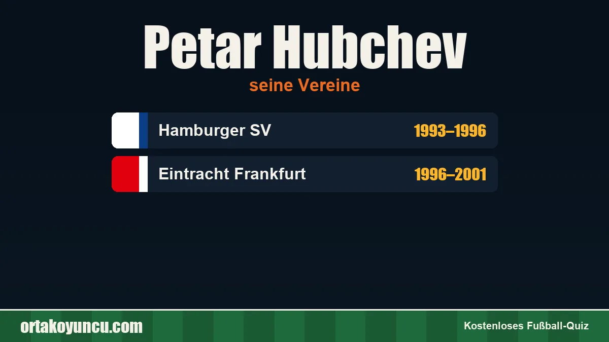 Petar Hubchev: Vereine und Jahre