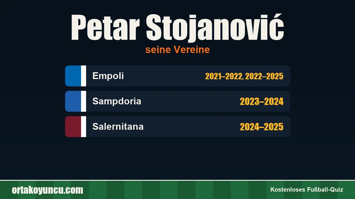 Petar Stojanović: Vereine und Jahre