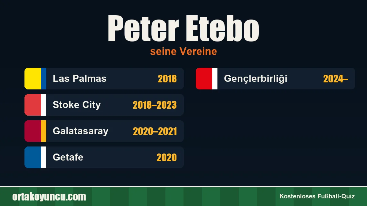 Peter Etebo: Vereine und Jahre