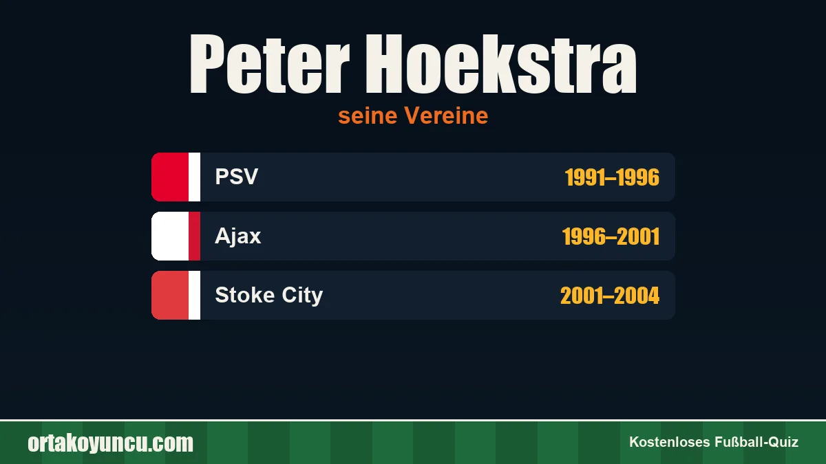 Peter Hoekstra: Vereine und Jahre