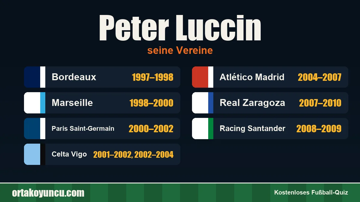 Peter Luccin: Vereine und Jahre