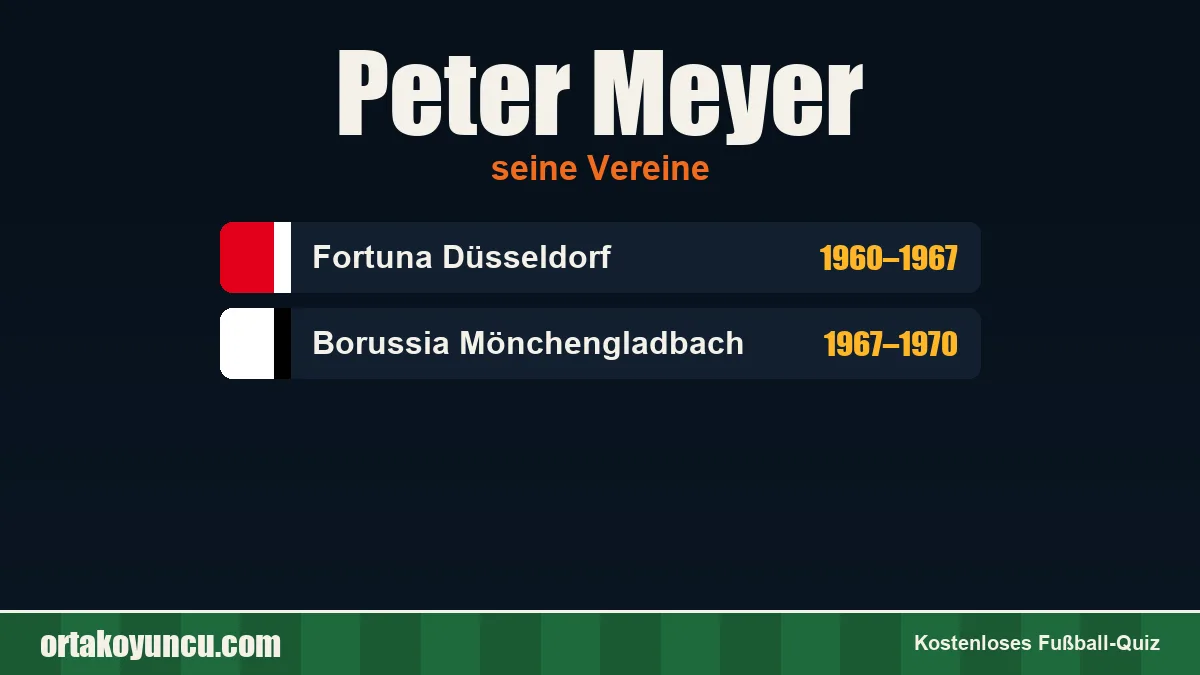 Peter Meyer: Vereine und Jahre