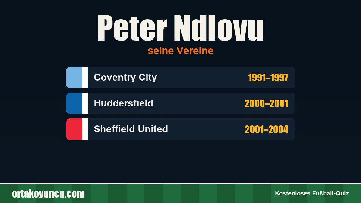 Peter Ndlovu: Vereine und Jahre