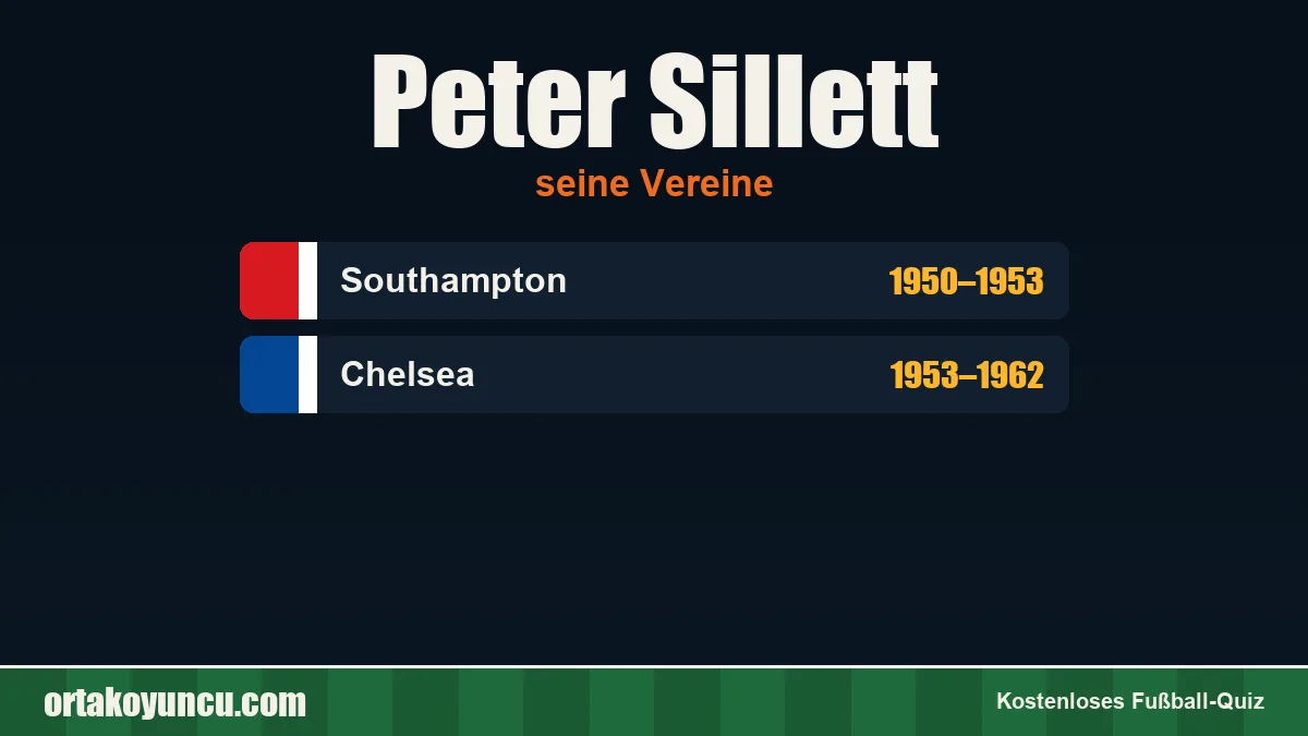 Peter Sillett: Vereine und Jahre