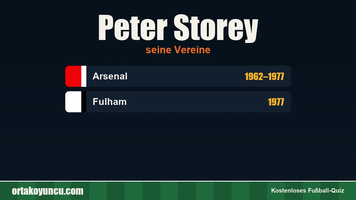 Peter Storey: Vereine und Jahre