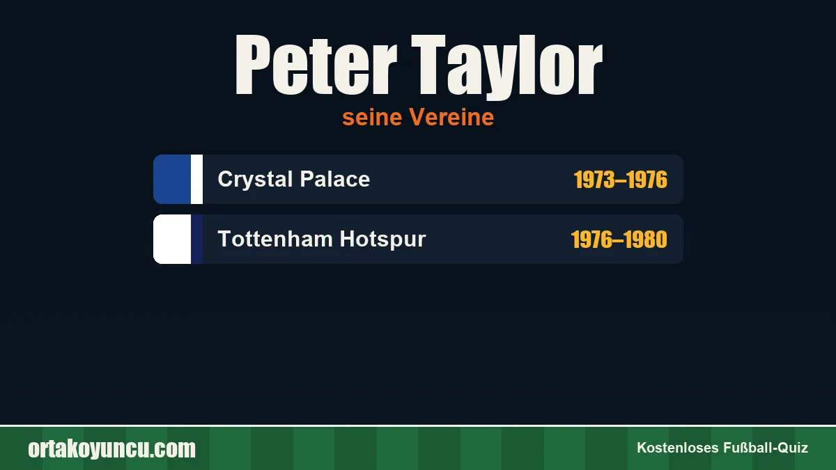 Peter Taylor: Vereine und Jahre