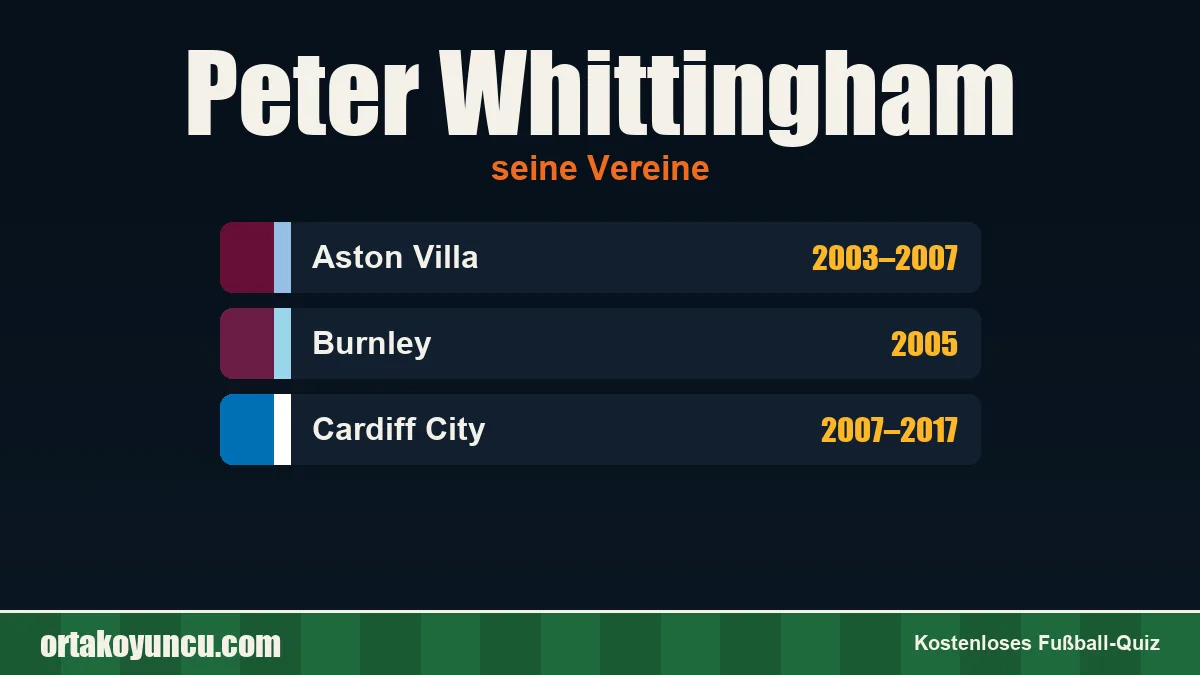 Peter Whittingham: Vereine und Jahre