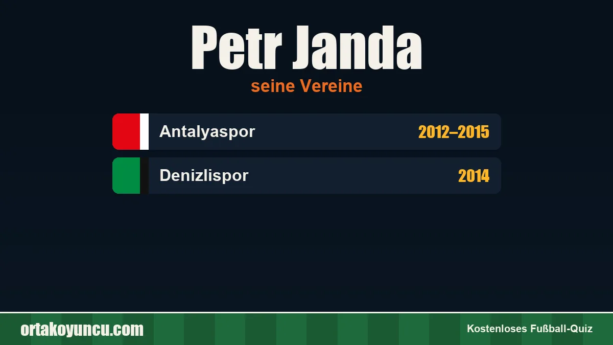 Petr Janda: Vereine und Jahre
