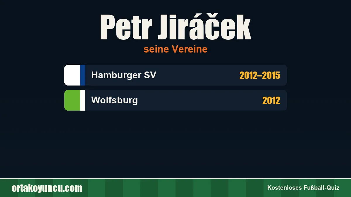 Petr Jiráček: Vereine und Jahre