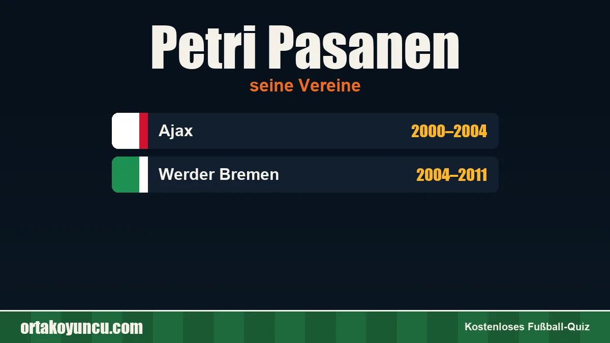 Petri Pasanen: Vereine und Jahre