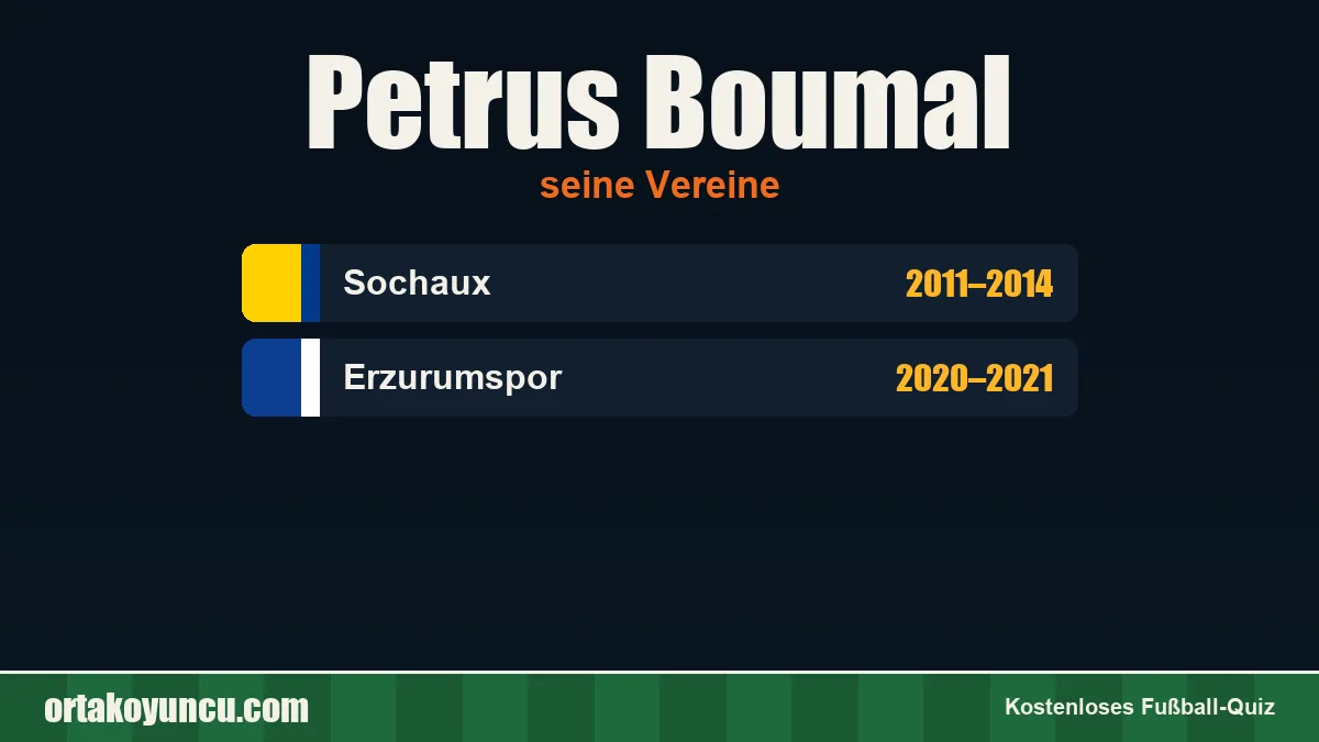 Petrus Boumal: Vereine und Jahre