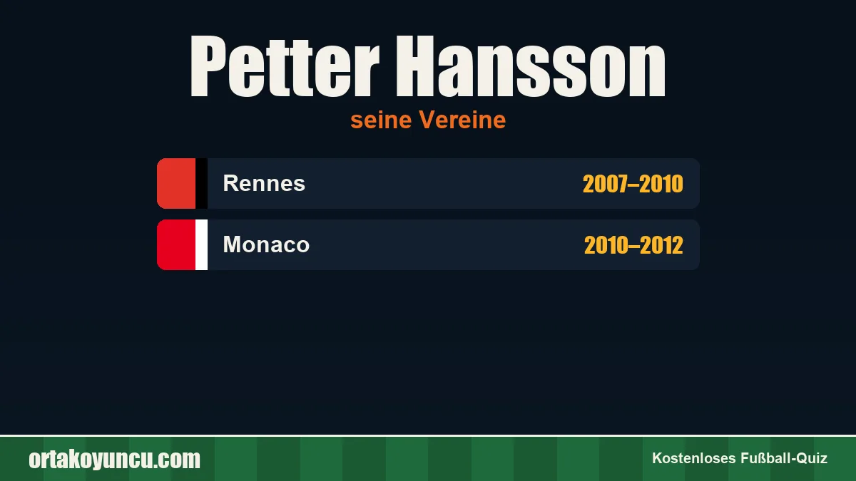 Petter Hansson: Vereine und Jahre
