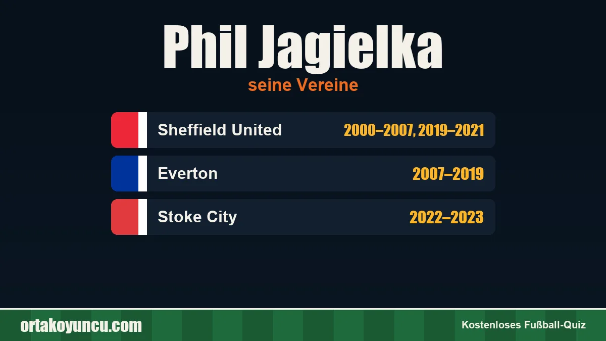 Phil Jagielka: Vereine und Jahre