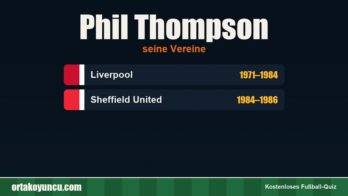 Phil Thompson: Vereine und Jahre