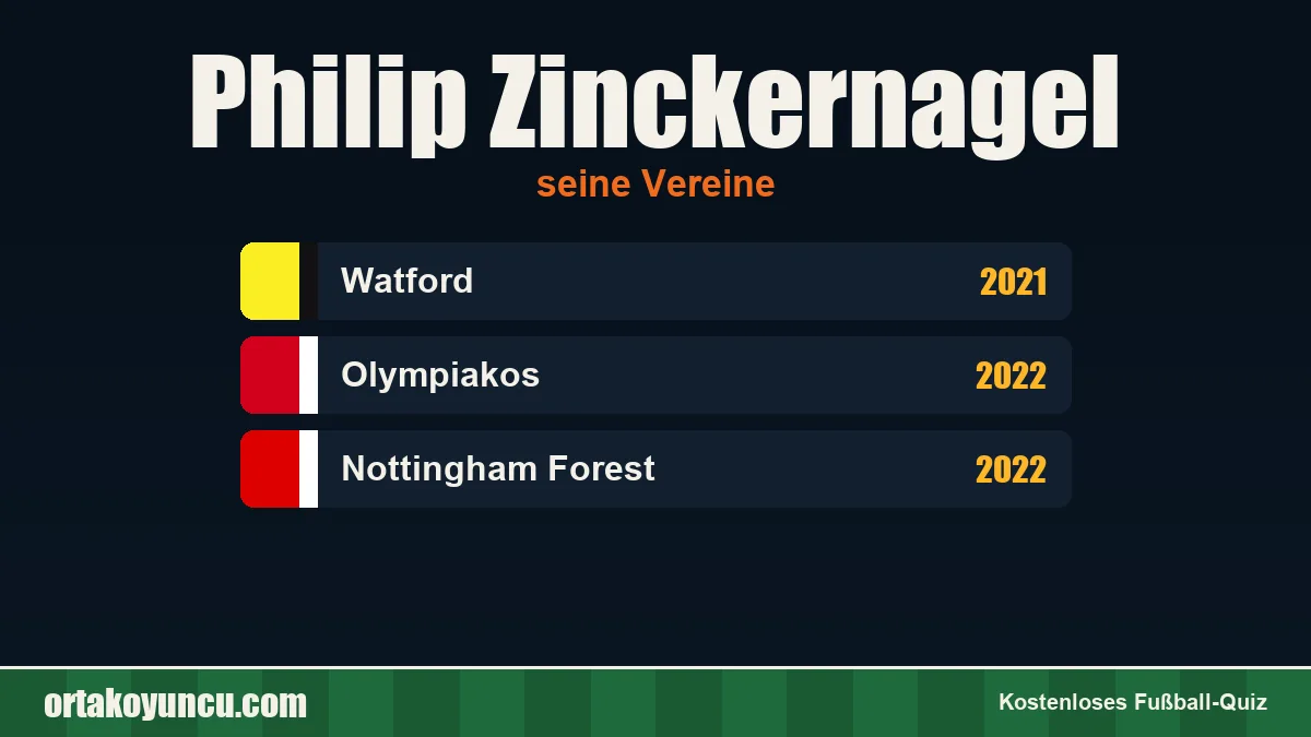 Philip Zinckernagel: Vereine und Jahre