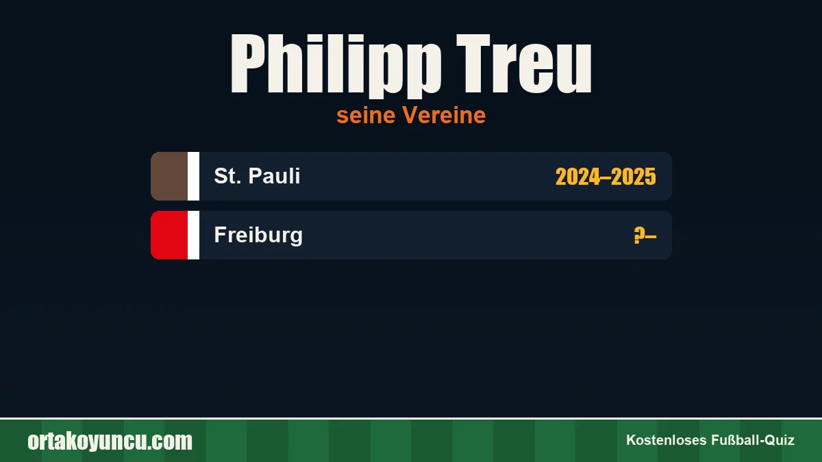 Philipp Treu: Vereine und Jahre