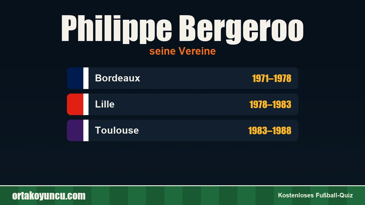 Philippe Bergeroo: Vereine und Jahre