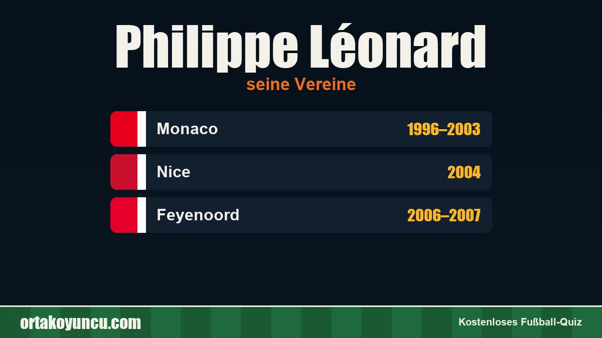 Philippe Léonard: Vereine und Jahre
