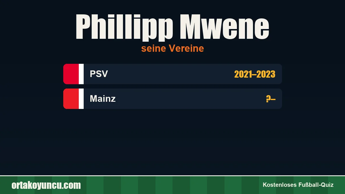 Phillipp Mwene: Vereine und Jahre