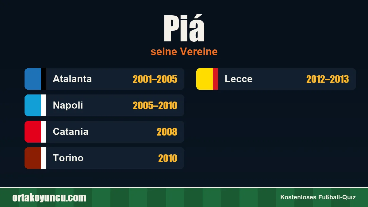 Piá: Vereine und Jahre