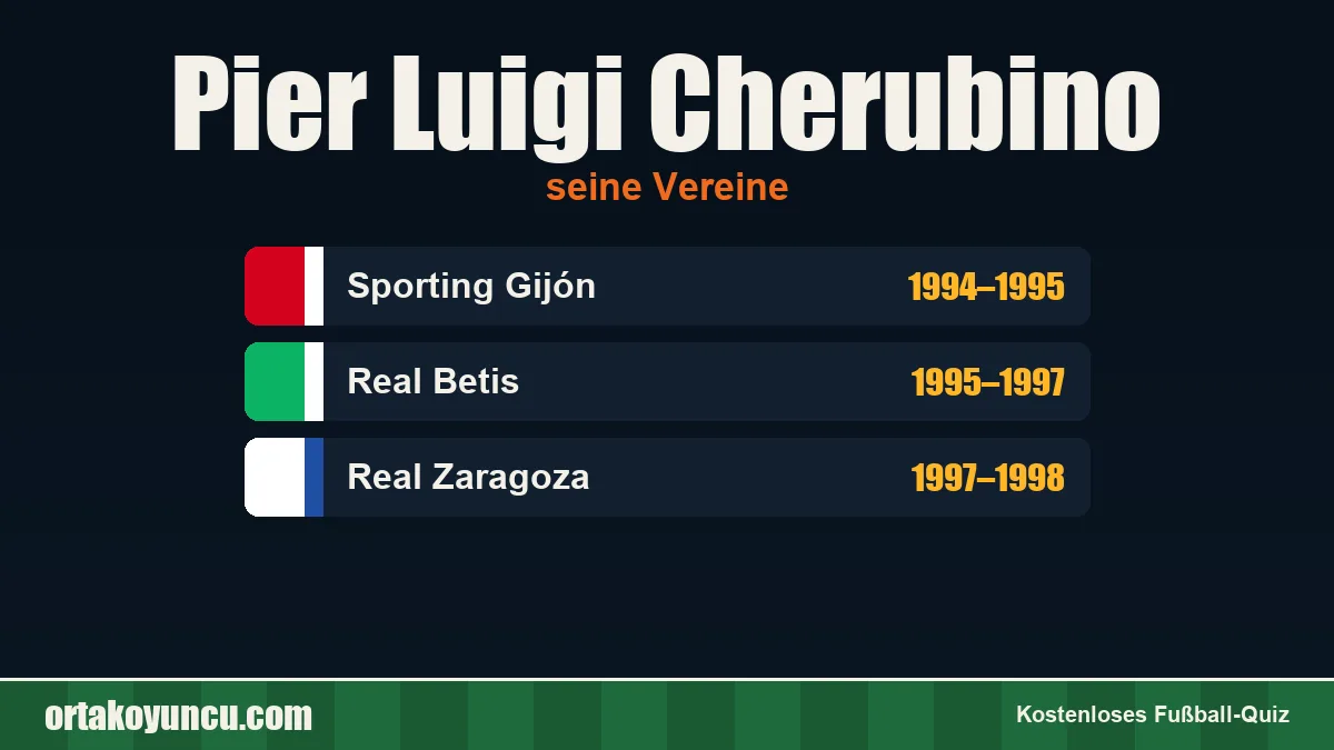 Pier Luigi Cherubino: Vereine und Jahre
