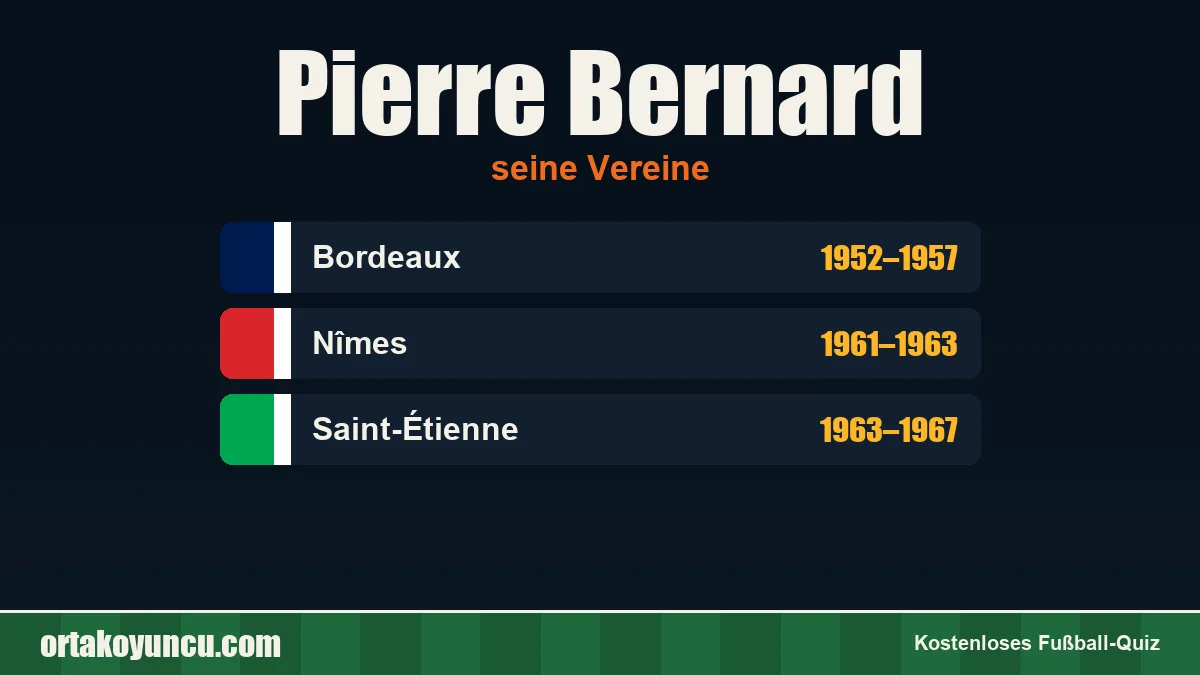 Pierre Bernard: Vereine und Jahre