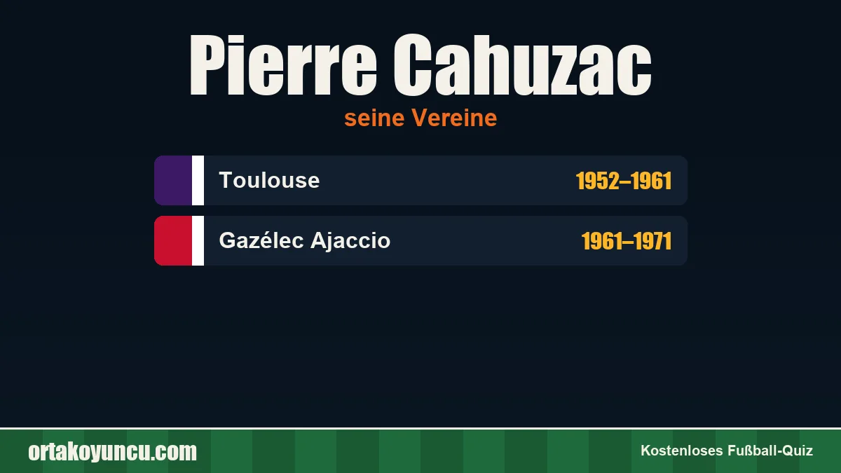 Pierre Cahuzac: Vereine und Jahre