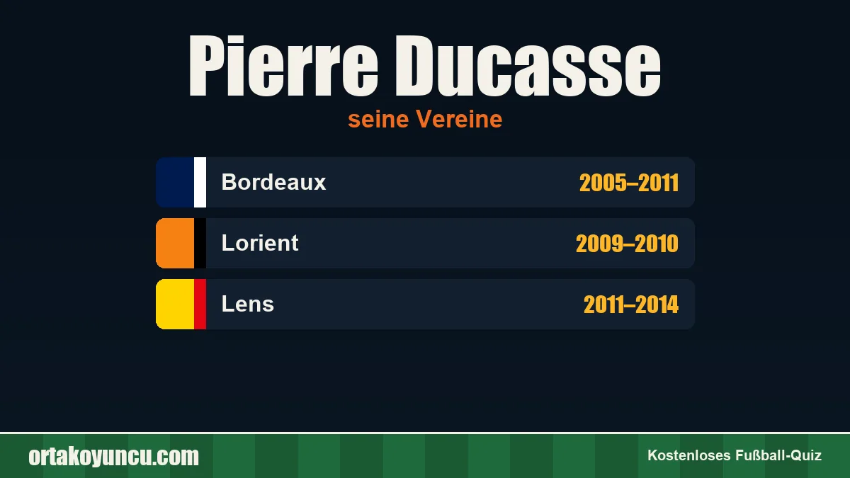 Pierre Ducasse: Vereine und Jahre