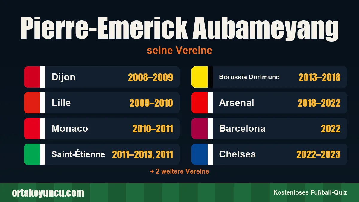 Pierre-Emerick Aubameyang: Vereine und Jahre
