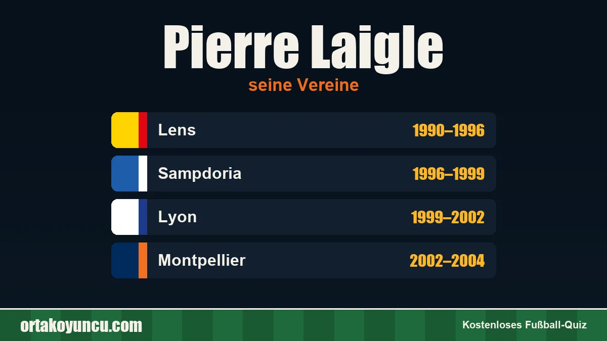 Pierre Laigle: Vereine und Jahre