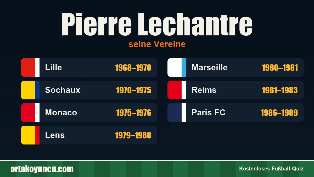 Pierre Lechantre: Vereine und Jahre