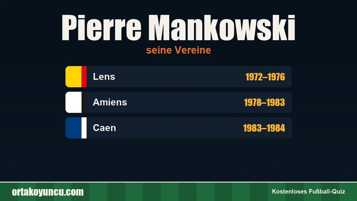 Pierre Mankowski: Vereine und Jahre