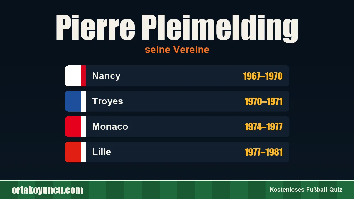 Pierre Pleimelding: Vereine und Jahre