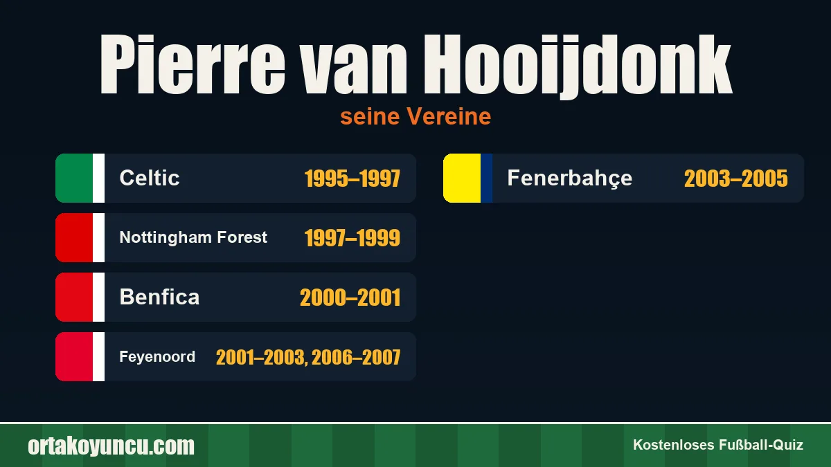 Pierre van Hooijdonk: Vereine und Jahre