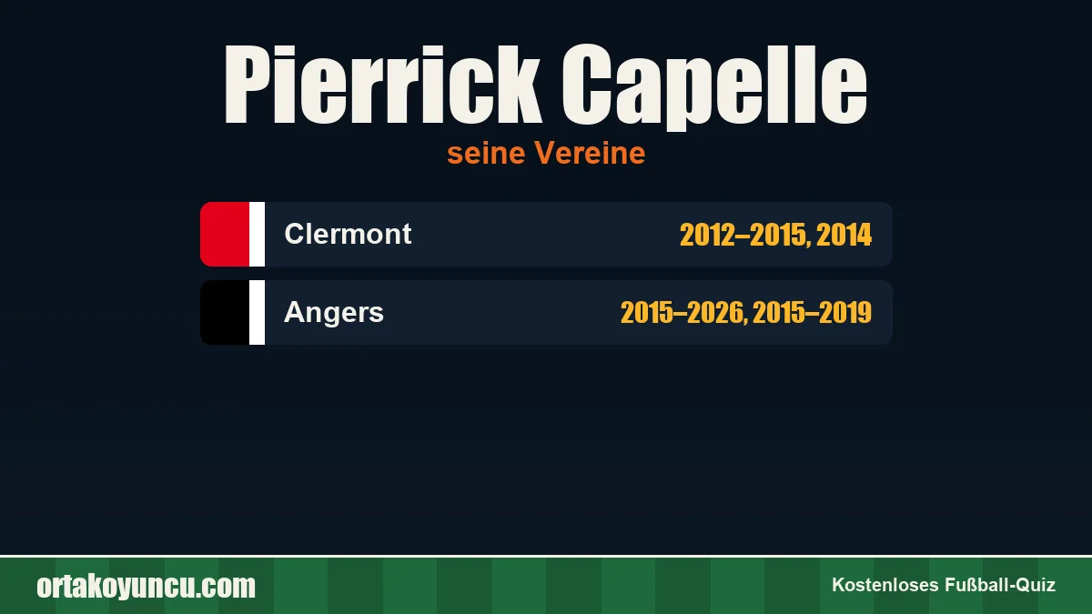 Pierrick Capelle: Vereine und Jahre