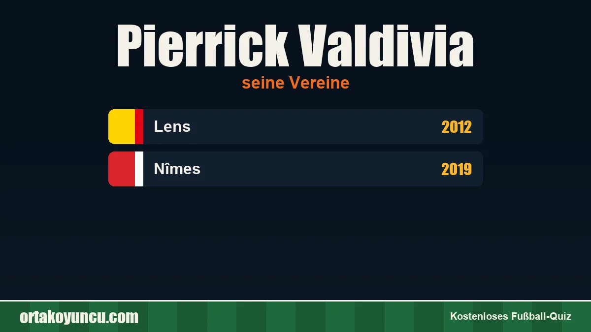 Pierrick Valdivia: Vereine und Jahre