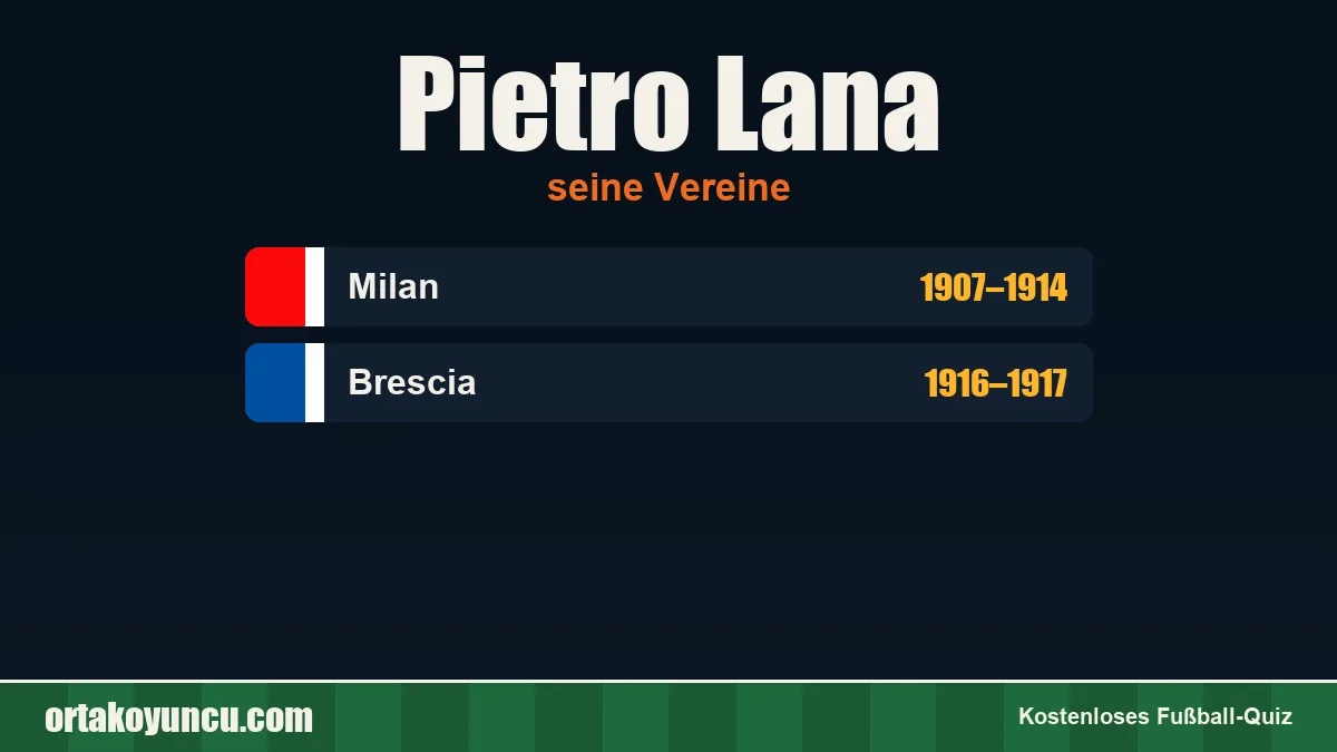 Pietro Lana: Vereine und Jahre