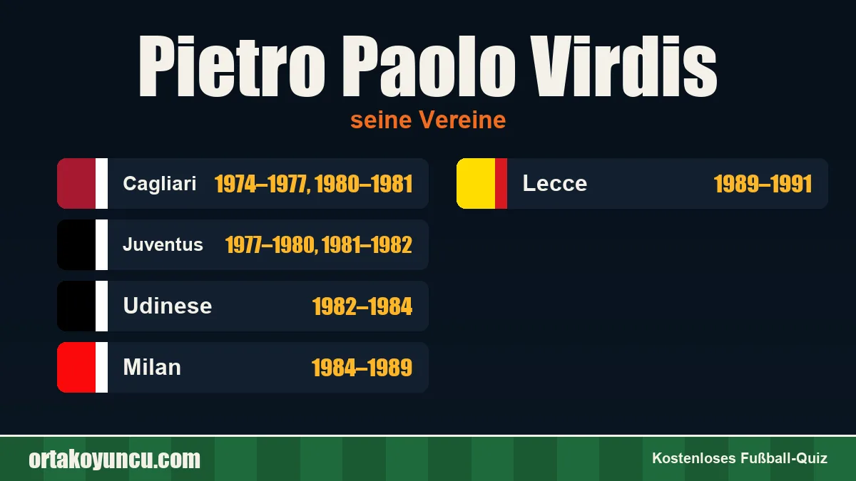 Pietro Paolo Virdis: Vereine und Jahre