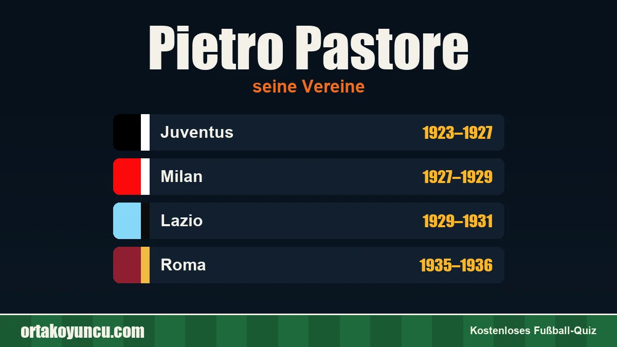 Pietro Pastore: Vereine und Jahre