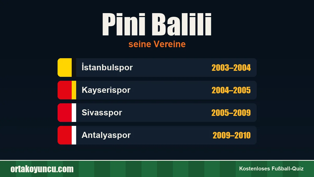 Pini Balili: Vereine und Jahre