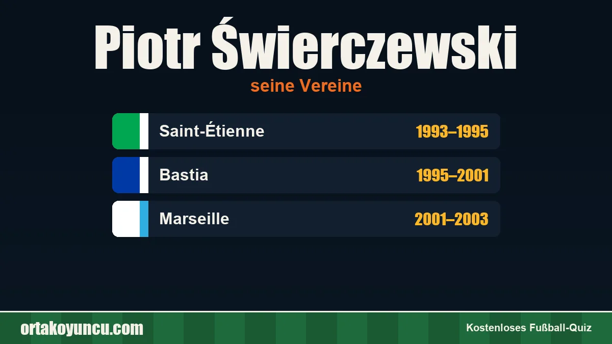 Piotr Świerczewski: Vereine und Jahre