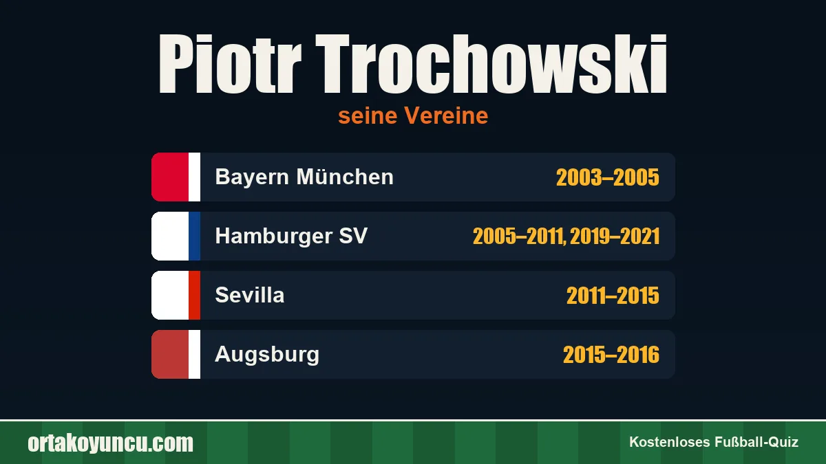 Piotr Trochowski: Vereine und Jahre