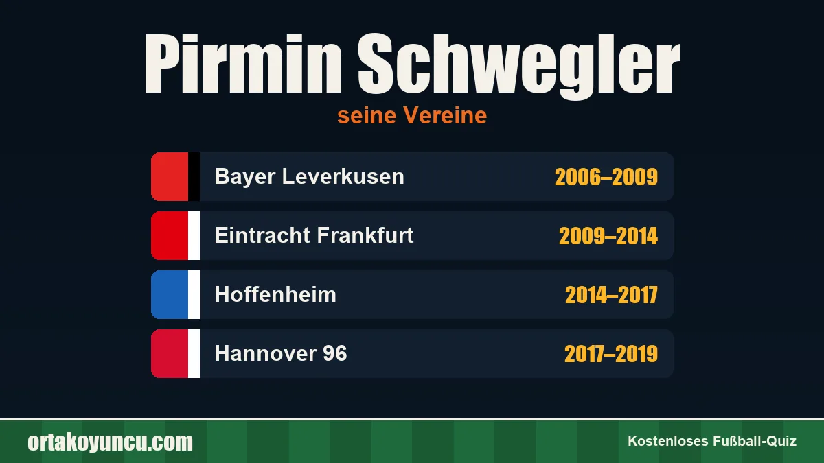 Pirmin Schwegler: Vereine und Jahre