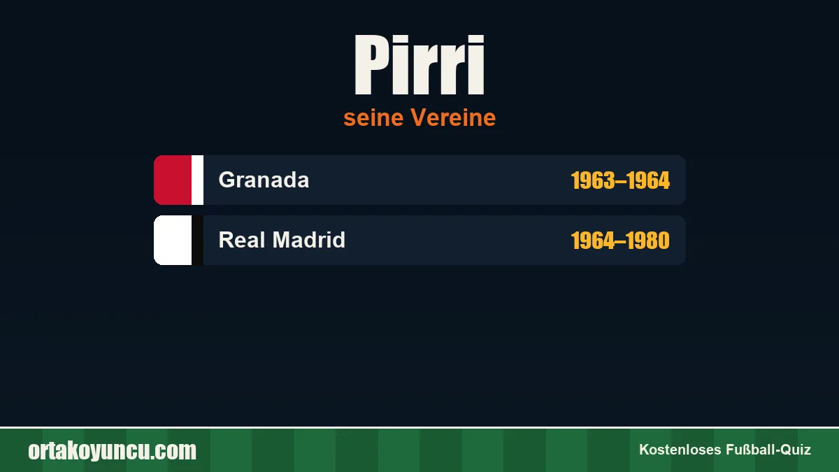 Pirri: Vereine und Jahre