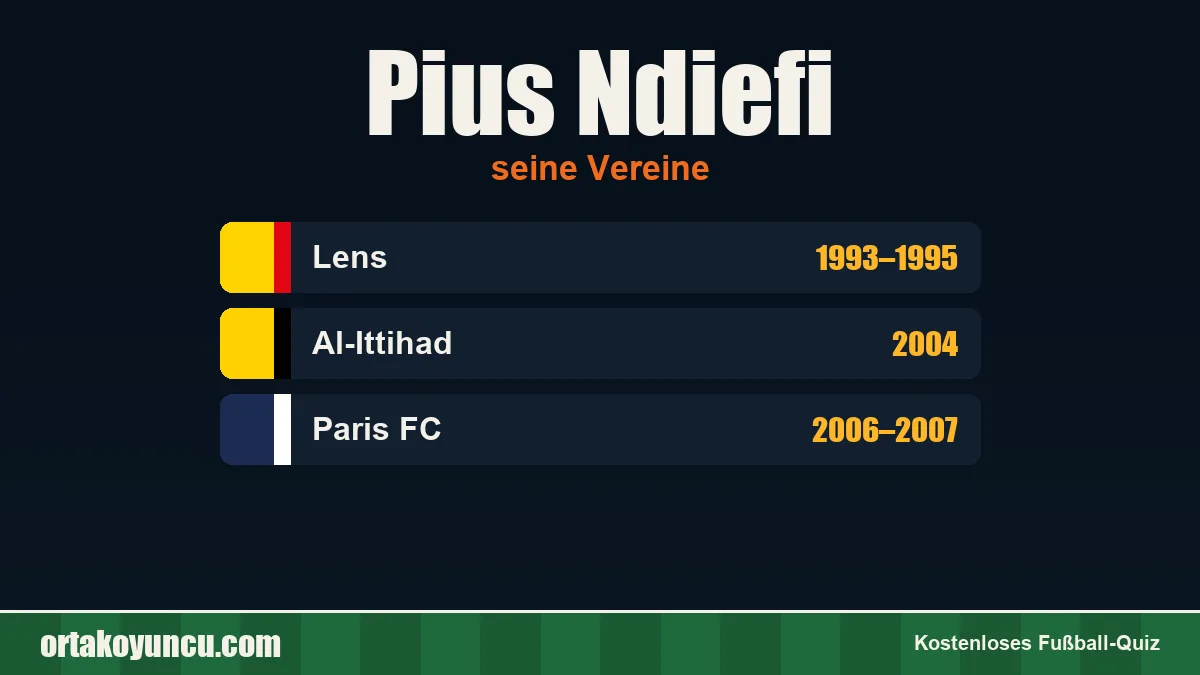 Pius Ndiefi: Vereine und Jahre