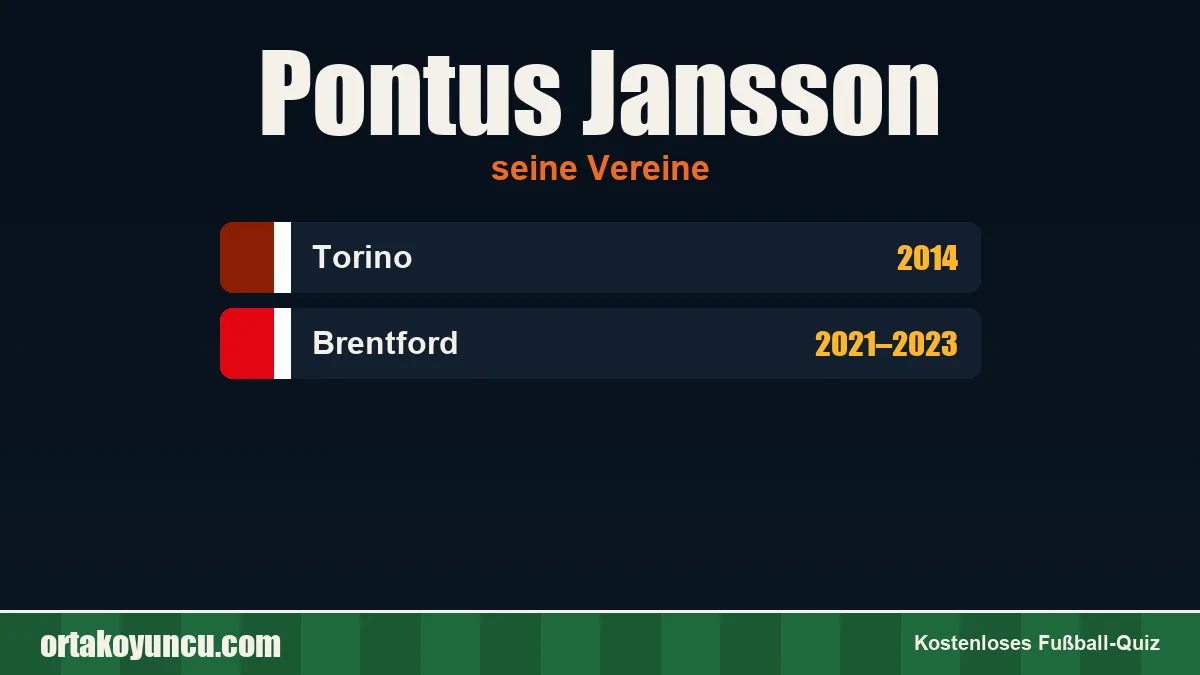 Pontus Jansson: Vereine und Jahre