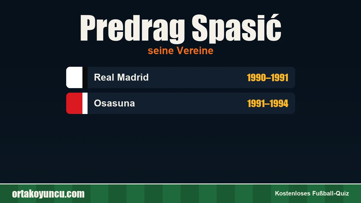 Predrag Spasić: Vereine und Jahre